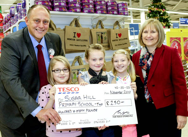 Artistic Pupil Bags £250 For Her School