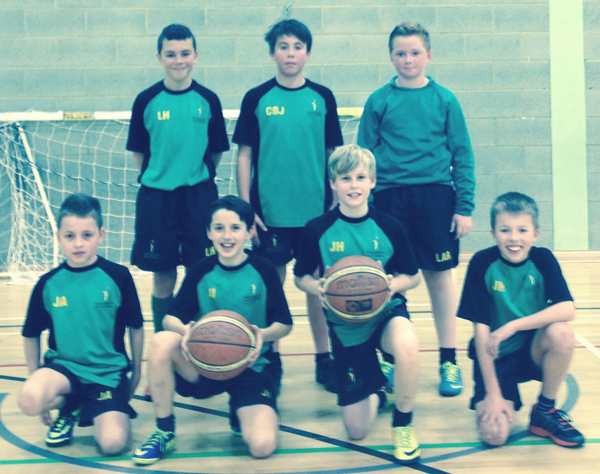 Basketball Team in County Finals