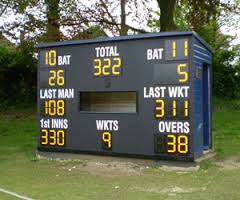 Cricket Scoreboard