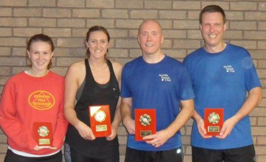 Aycliffe Squash Club Championships