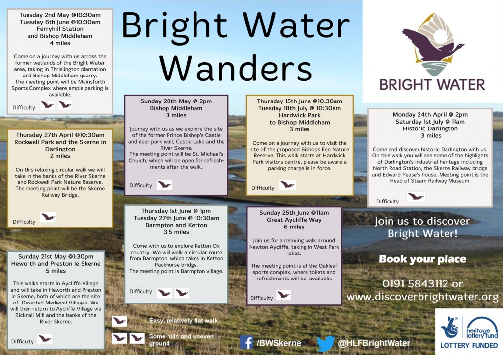 Guided walks poster