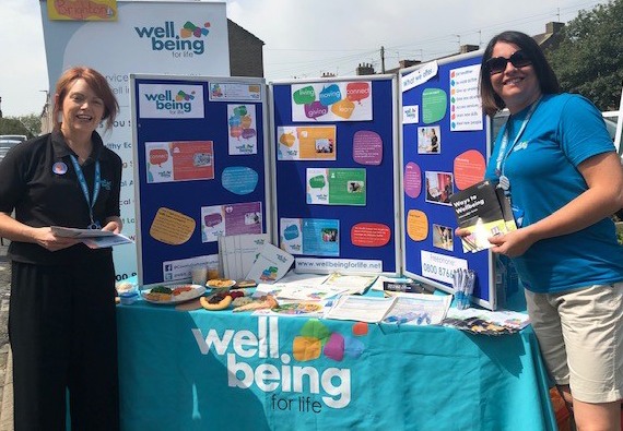 Wellbeing for Life Turns Ten