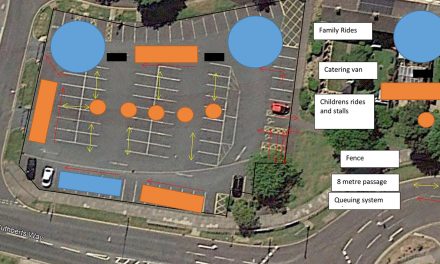 Aycliffe Fun Fair Following Current Guidelines