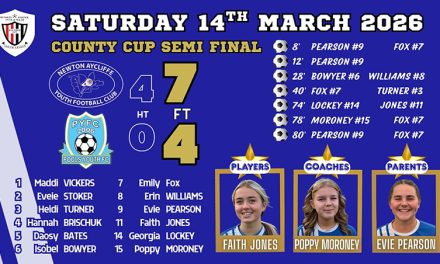 Aycliffe Youth Football News