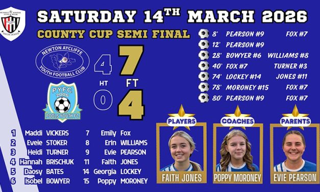 Aycliffe Youth Football News